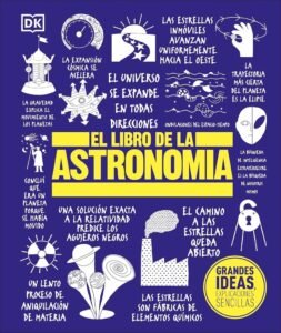 EL LIBRO DE ARTE