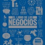 EL METODO DE LAS 6 FASES
