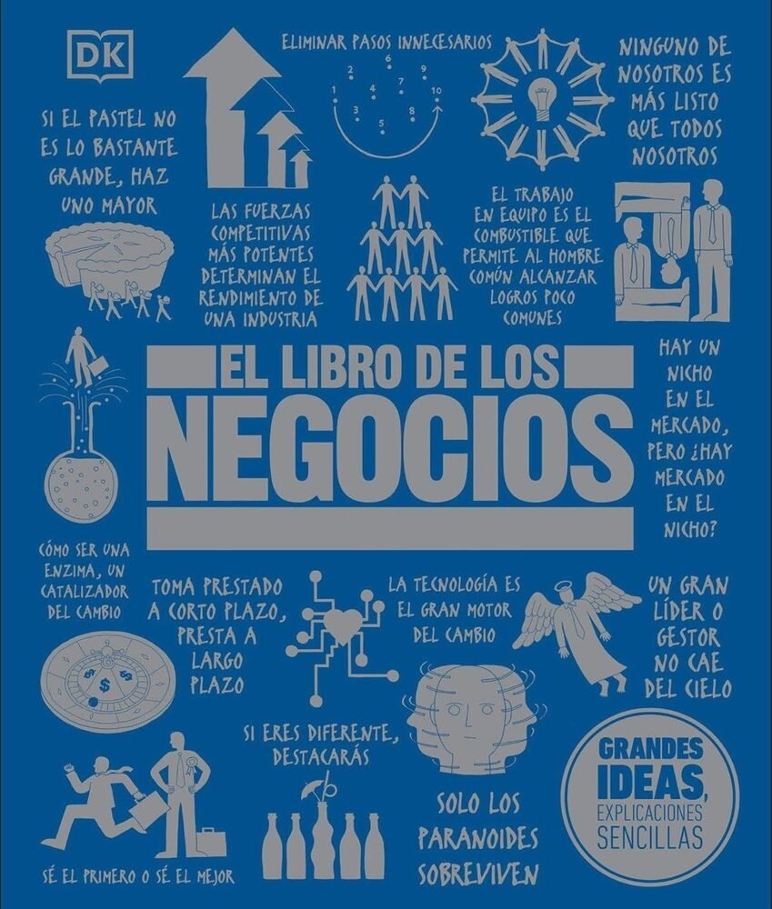 EL LIBRO DE LOS NEGOCIOS / PD.