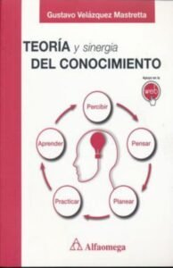 MANUAL DEL DAY TRADER PRO: Independencia y aut. Duarte. 2ed.