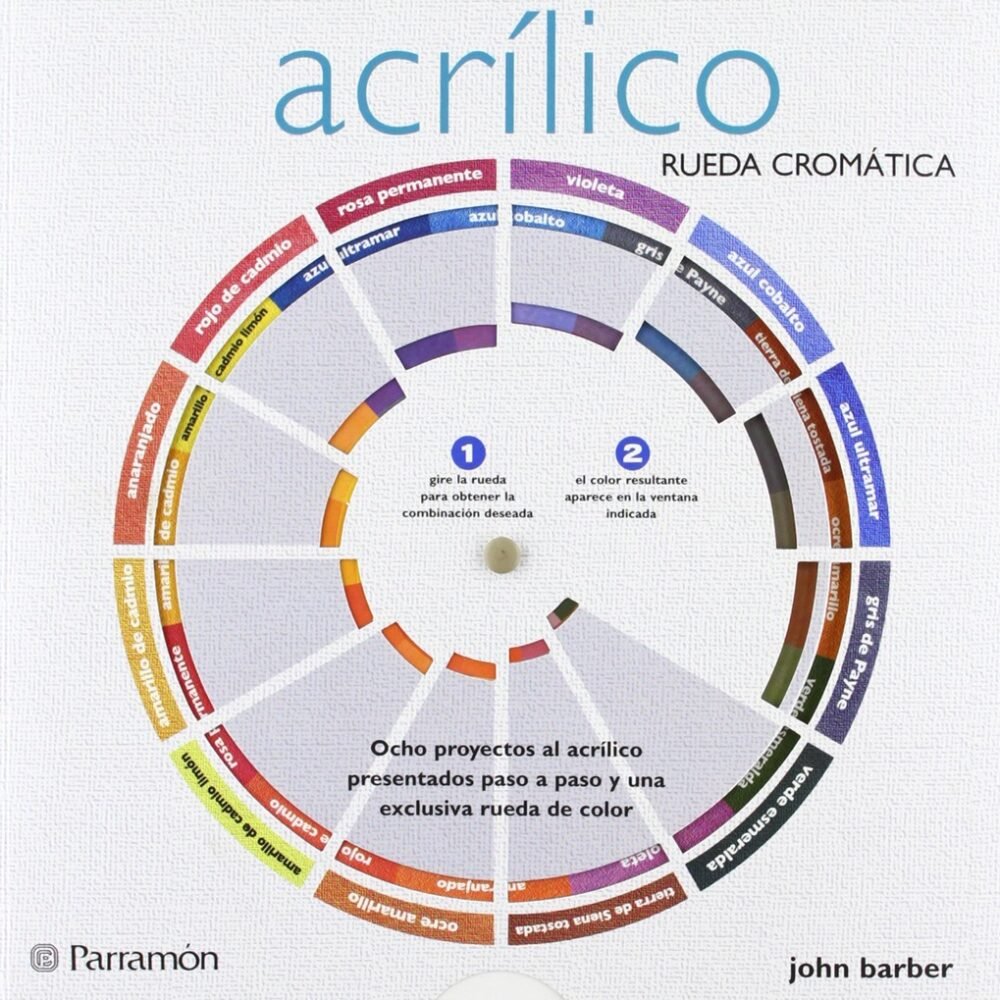 ACRÍLICO. RUEDA CROMÁTICA