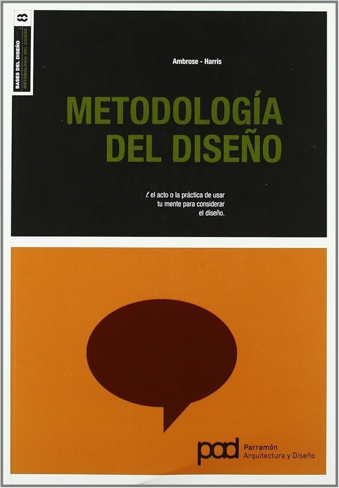 METODOLOGIA DEL DISEÑO